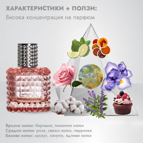 DIAMOND BELLISSIMA Eau de Parfum for Women 65ml