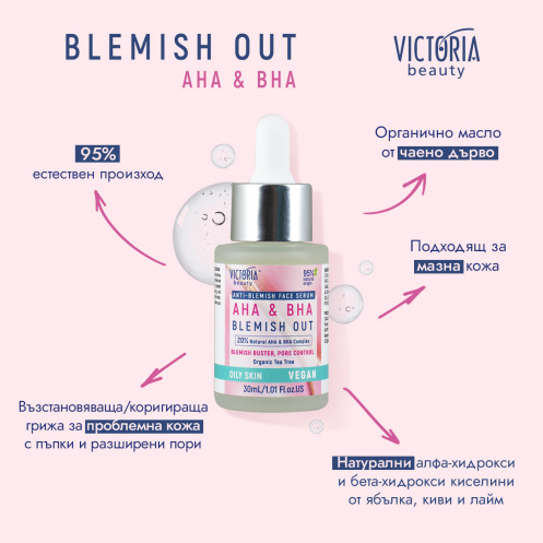 Blemish Out Anti-Pimple Face Serum with Natural AHA & BHA, Zinc and Tea Tree Oil 30ml